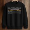 All Time Baseball WAR Leaders Shirt 7 All Time Baseball WAR Leaders Shirt