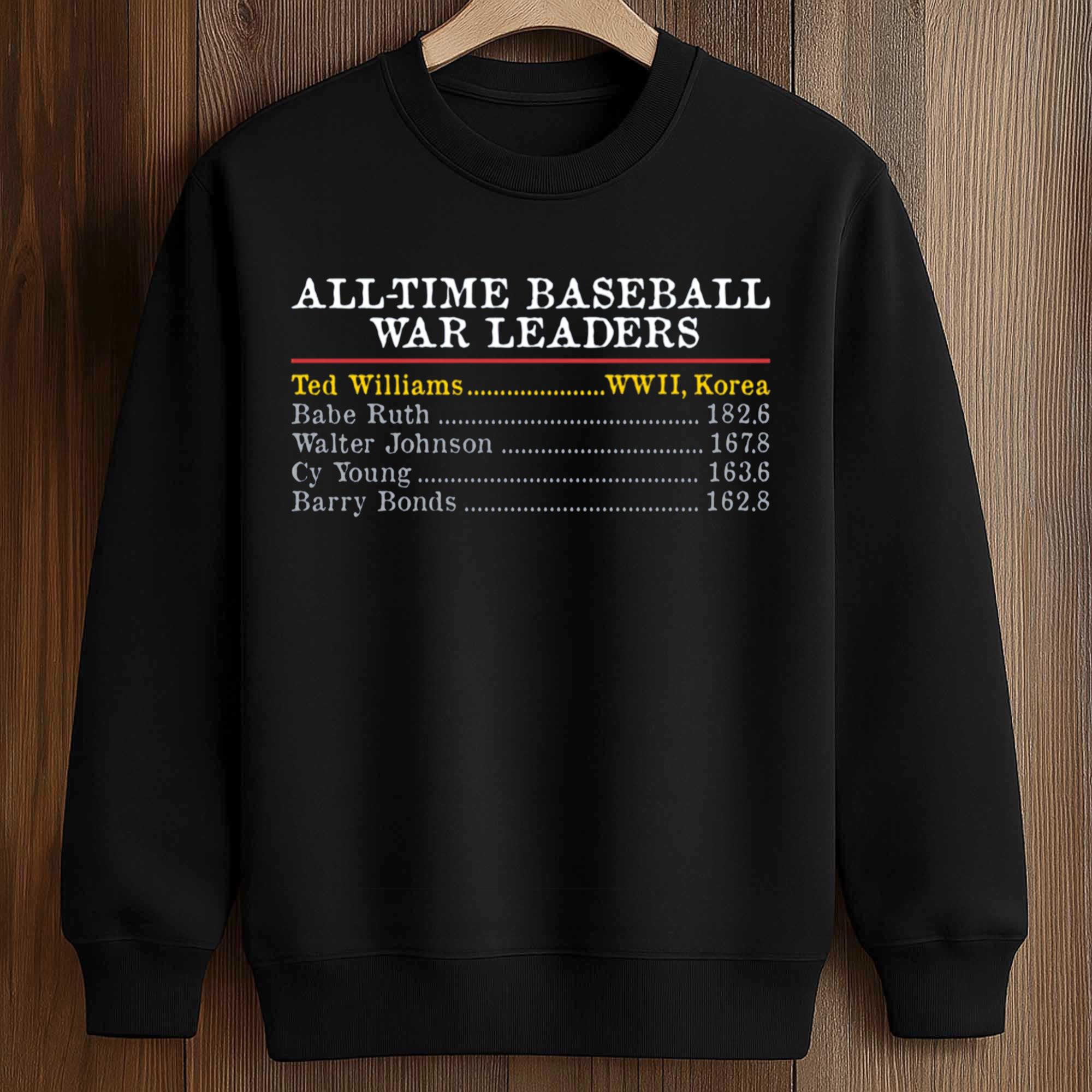 All Time Baseball WAR Leaders Shirt 4 All Time Baseball WAR Leaders Shirt