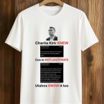 Charlie Kirk Knew Cox Is Not Legitimate Utahns Know It Too Shirt