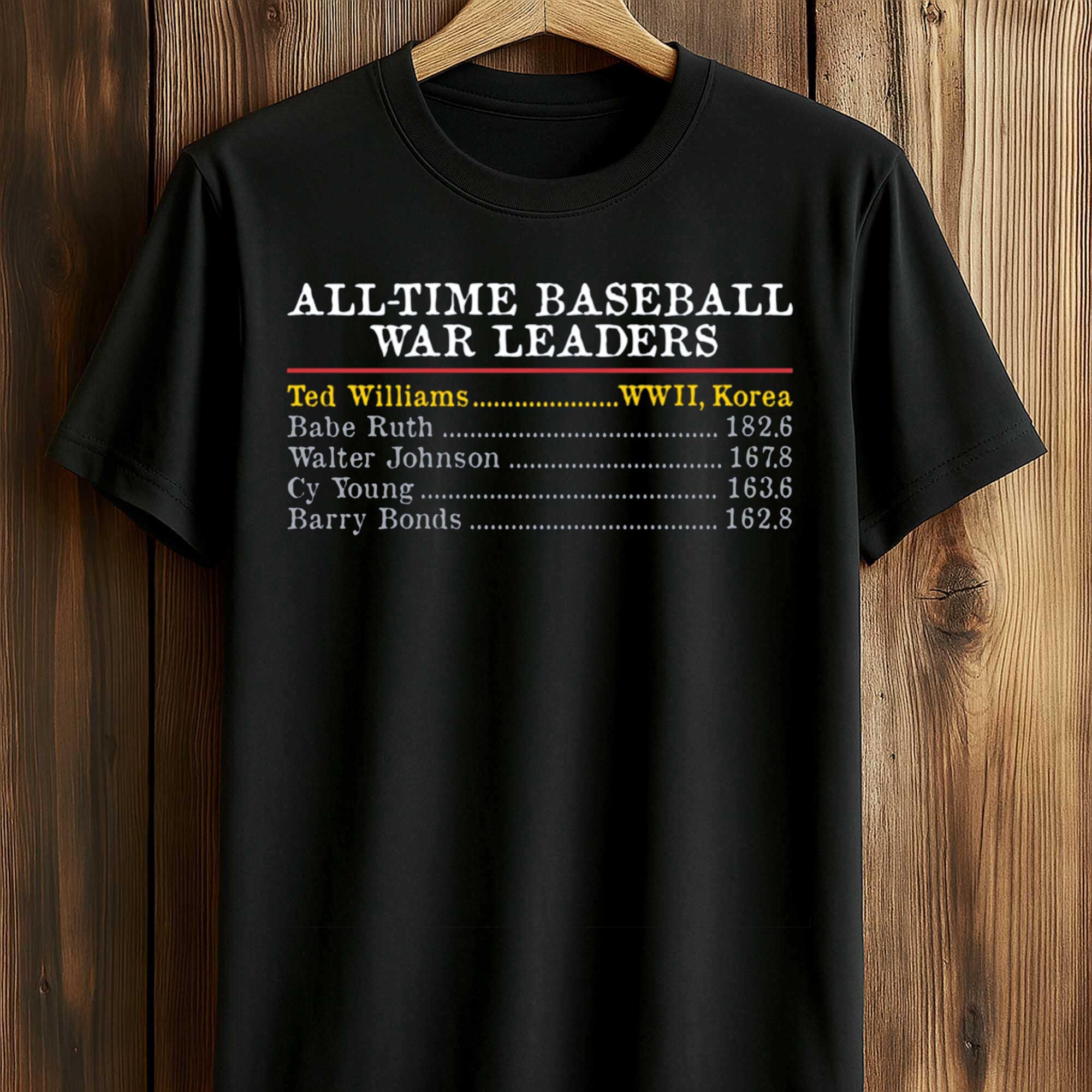All Time Baseball WAR Leaders Shirt All Time Baseball WAR Leaders Shirt