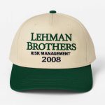 Lehman Brothers Risk Management 2008 Cap