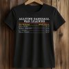 All Time Baseball WAR Leaders Shirt 5 All Time Baseball WAR Leaders Shirt