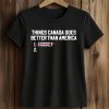 Things Canada Does Better Than America Shirt 5 Things Canada Does Better Than America Shirt (2)