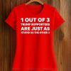 1 Out Of 3 Trump Supporters Are Just As Stupid As The Other 2 Shirt (2)