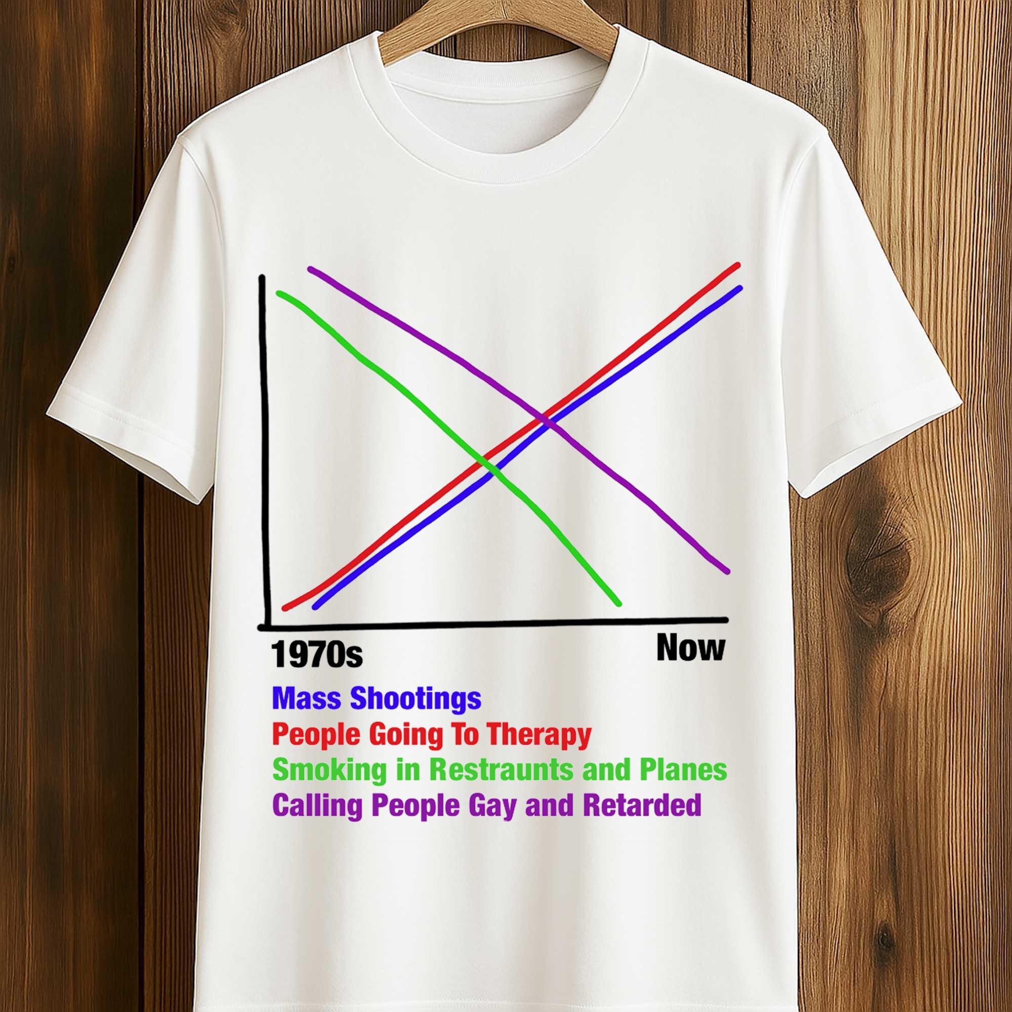 Mass Shootings Vs Therapy 1970s Now Chart shirt (1) Mass Shootings Vs Therapy 1970s Now Chart shirt (1)