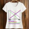 Mass Shootings Vs Therapy 1970s Now Chart shirt 5 Mass Shootings Vs Therapy 1970s Now Chart shirt (2)