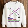 Mass Shootings Vs Therapy 1970s Now Chart shirt 6 Mass Shootings Vs Therapy 1970s Now Chart shirt (3)