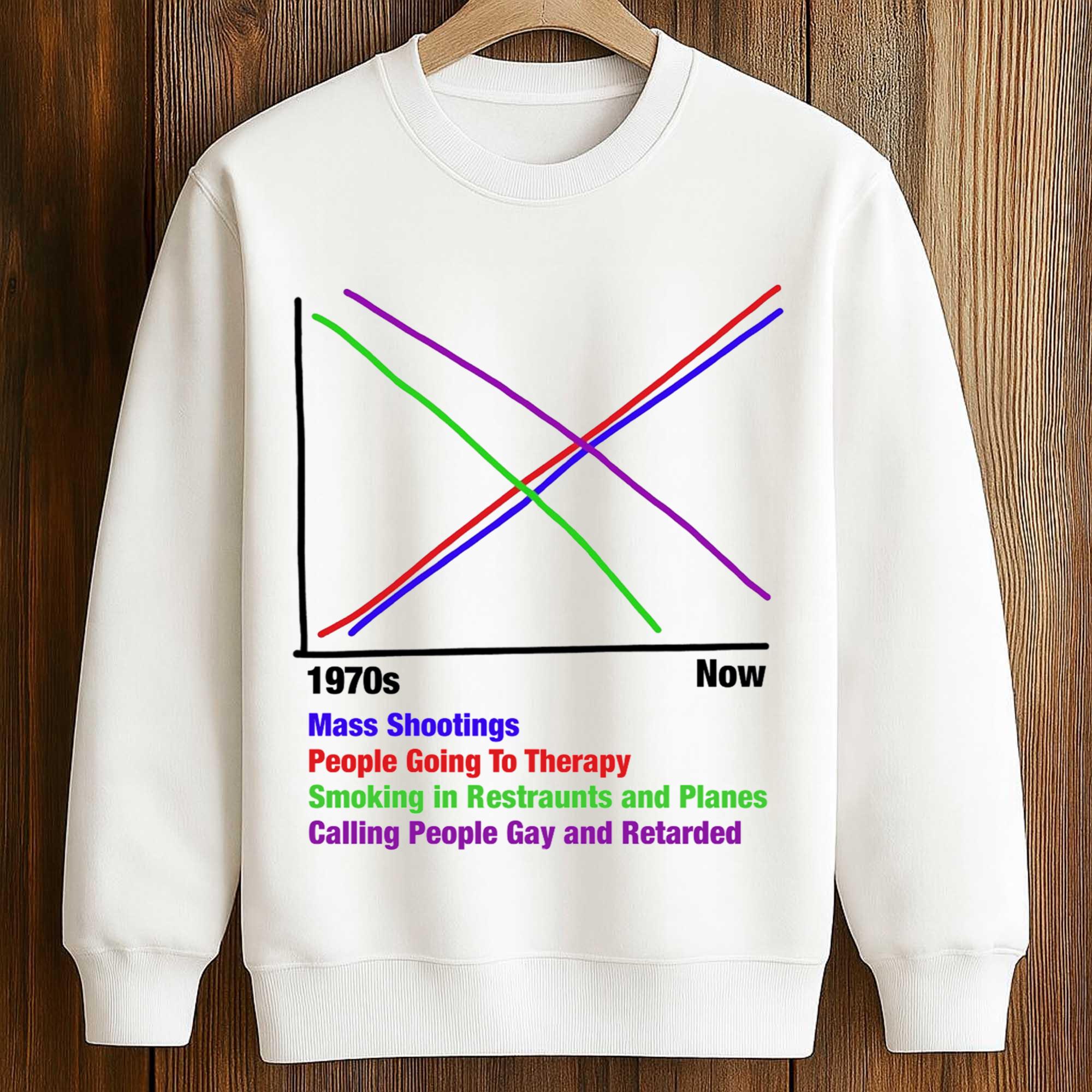 Mass Shootings Vs Therapy 1970s Now Chart shirt 3 Mass Shootings Vs Therapy 1970s Now Chart shirt (3)