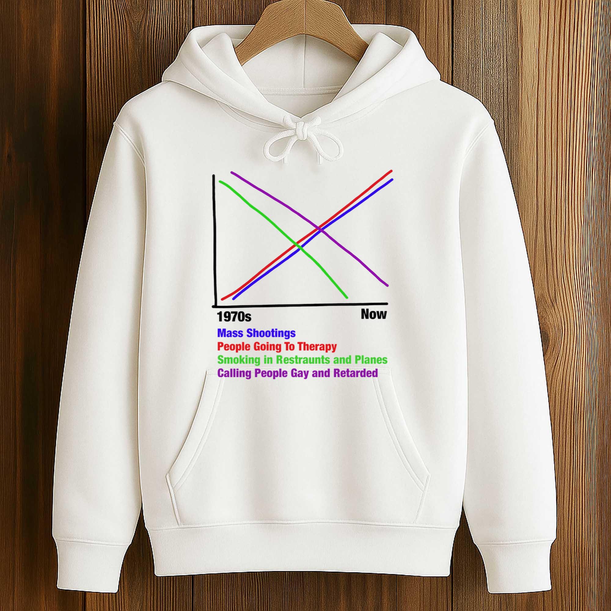 Mass Shootings Vs Therapy 1970s Now Chart shirt 4 Mass Shootings Vs Therapy 1970s Now Chart shirt (4)