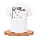 Men’s Interest In Boobs Over Time Shirt