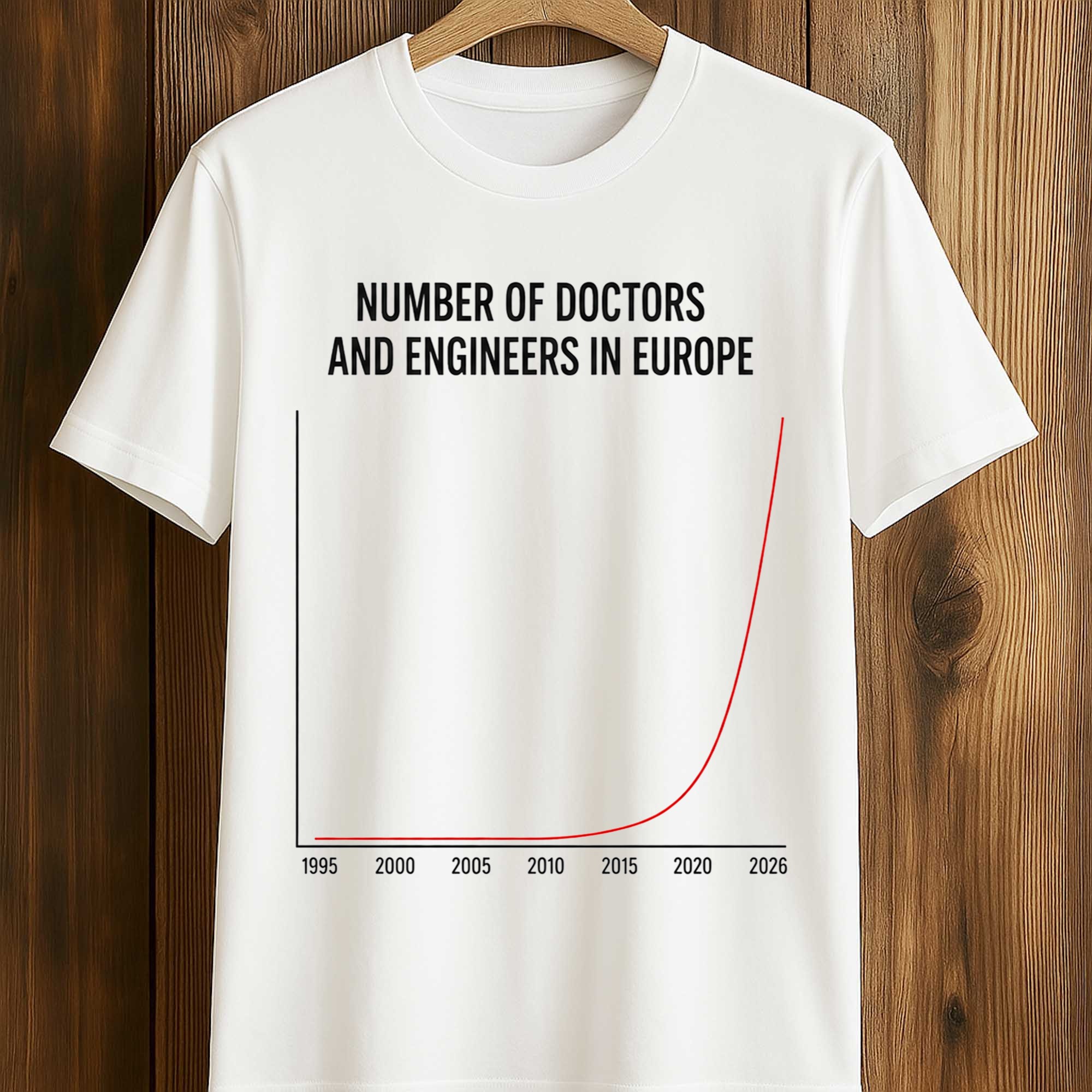 Number Of Doctors And Engineers In Europe Shirt (1) Number Of Doctors And Engineers In Europe Shirt (1)