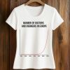 Number Of Doctors And Engineers In Europe Shirt 5 Number Of Doctors And Engineers In Europe Shirt (2)