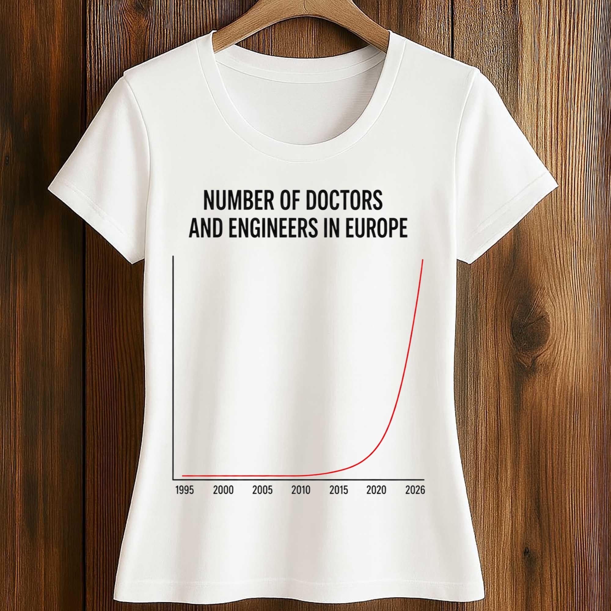 Number Of Doctors And Engineers In Europe Shirt 2 Number Of Doctors And Engineers In Europe Shirt (2)