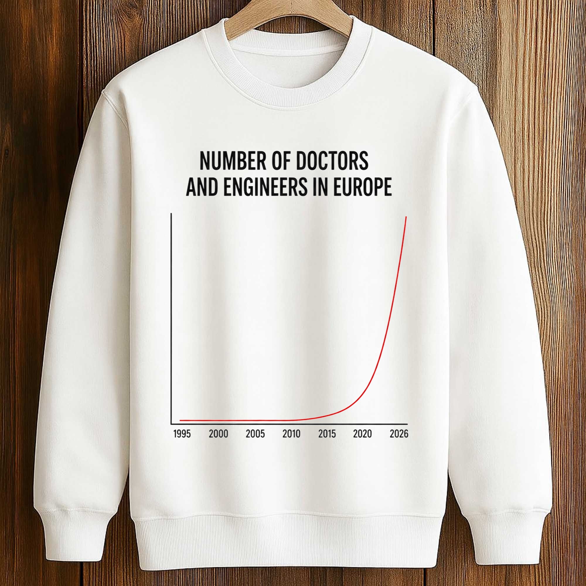 Number Of Doctors And Engineers In Europe Shirt 3 Number Of Doctors And Engineers In Europe Shirt (3)