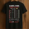 Patriots vs Chargers 8 Games 8 Wins Thank You Phil Shirt (1)