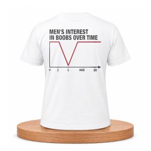 Men’s Interest In Boobs Over Time Shirt (1)