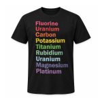 Fluorine Uranium Carbon Potassium Titanium Rubidium Uranium Magnesium Platinum Shirt