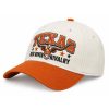 Texas Longhorns Red River Rivalry 2026 Hat (6)